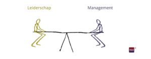 Leiderschap vs Management